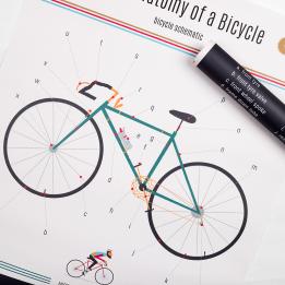 Anatomy Of A Bicycle Wrapping Paper (5 Sheets)