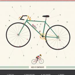 Anatomy Of A Bicycle Wrapping Paper (5 Sheets)