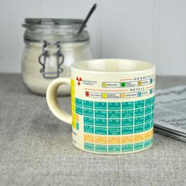 Periodic Table Mug