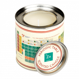 Periodic Table Scented Candle