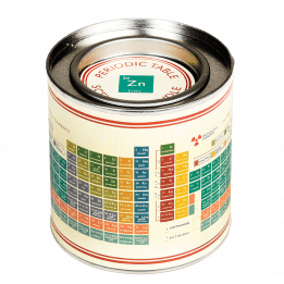 Periodic Table Scented Candle