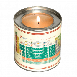 Periodic Table Scented Candle