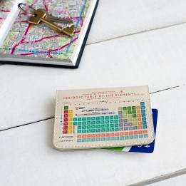 Periodic Table Travel Card Holder