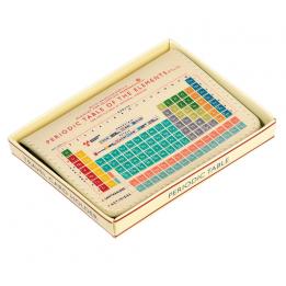 Periodic Table Travel Card Holder