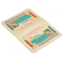 Periodic Table Travel Card Holder
