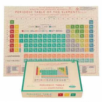 Completed Periodic Table puzzle with box