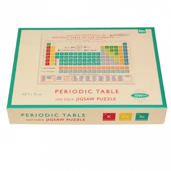 Periodic Table puzzle box