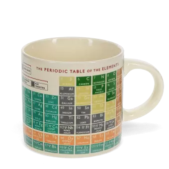 Periodic table mug