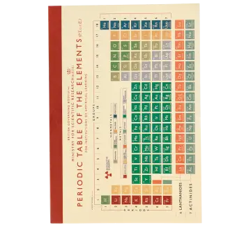A5 notebook - Periodic Table