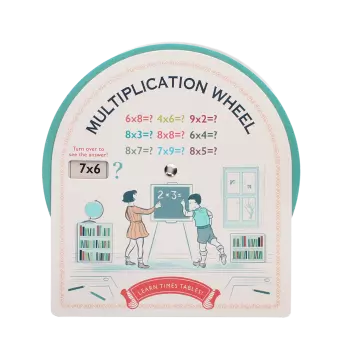 Multiplication wheel