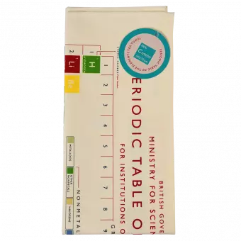 Periodic Table Tea Towel