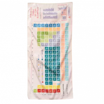 Periodic Table Microfibre Towel