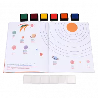 Fingerprint Activity Set