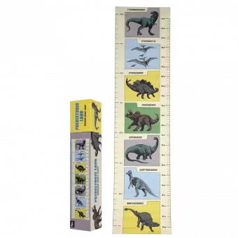 Prehistoric Land Height Chart