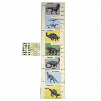 Prehistoric Land Height Chart