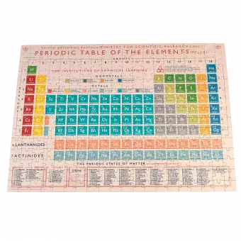 Periodic Table 300 Piece Puzzle In A Tube