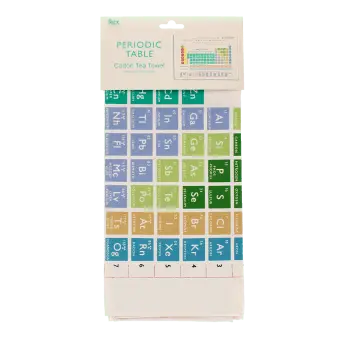 Tea towel - Periodic Table