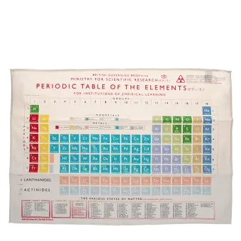 Tea towel - Periodic Table