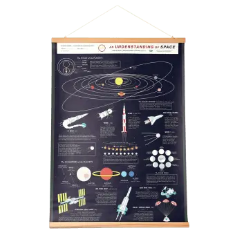 Rex London Space Age Magic Slate – Wiederverwendbare Zaubertafel Zum Malen & Schreiben (15x9,3 Cm)