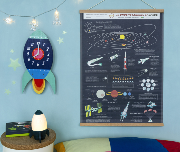 rocket themed bedroom