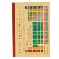 Periodic Table Notebook Periodic Table Notebook